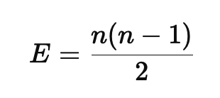 Illustration for counting edges in a complete graph
